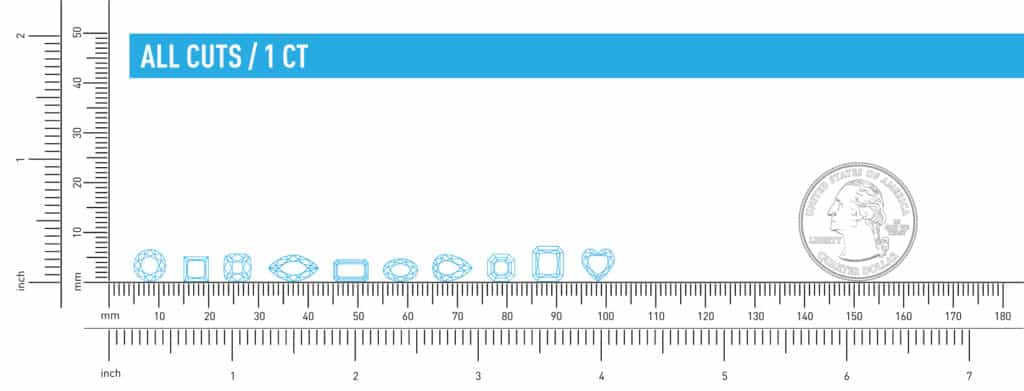 1ct all cut diamonds size comparison