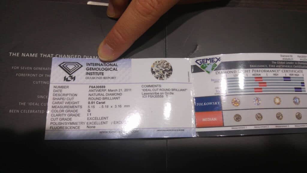 IGI & Gemex Certificates