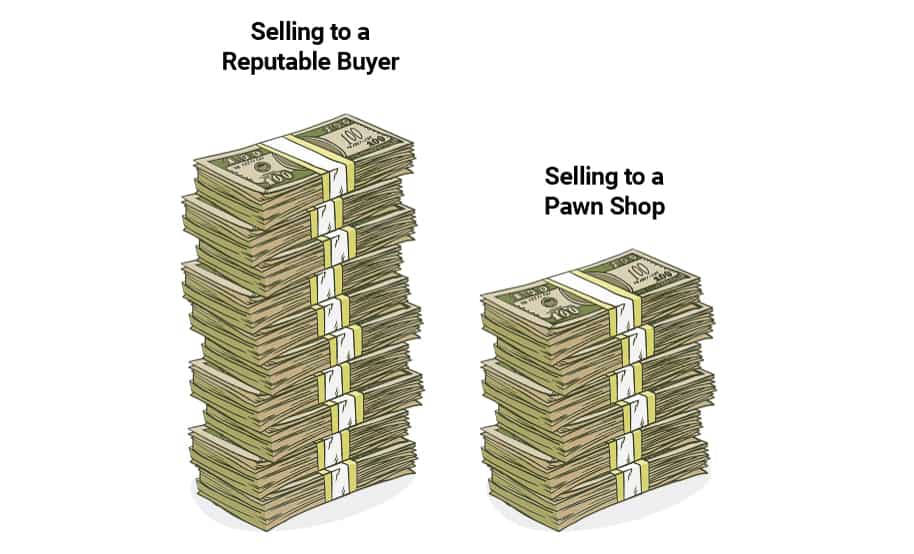 Money you get from selling your gold in pawn shops vs to a reptable buyer