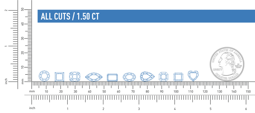 1.50ct all cut diamonds size comparison