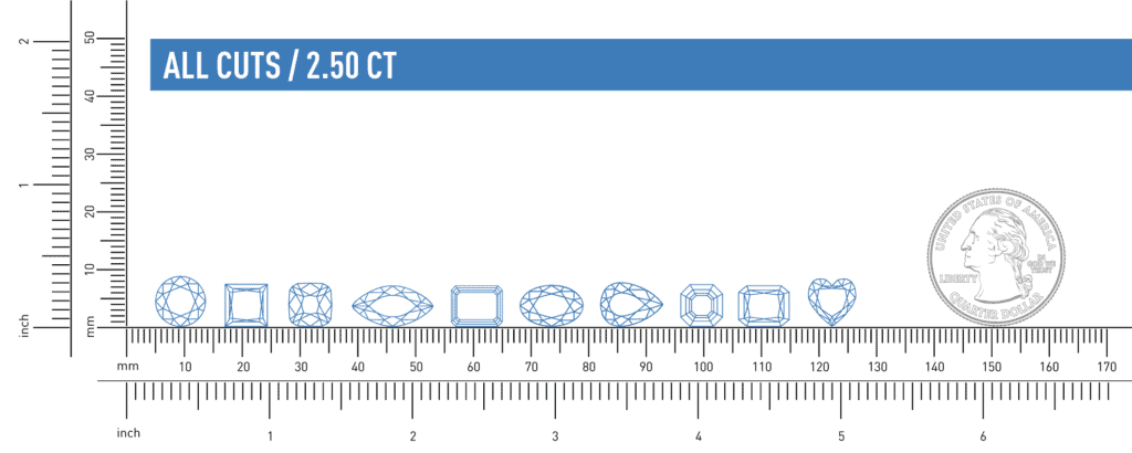 2.50ct all cut diamonds size comparison