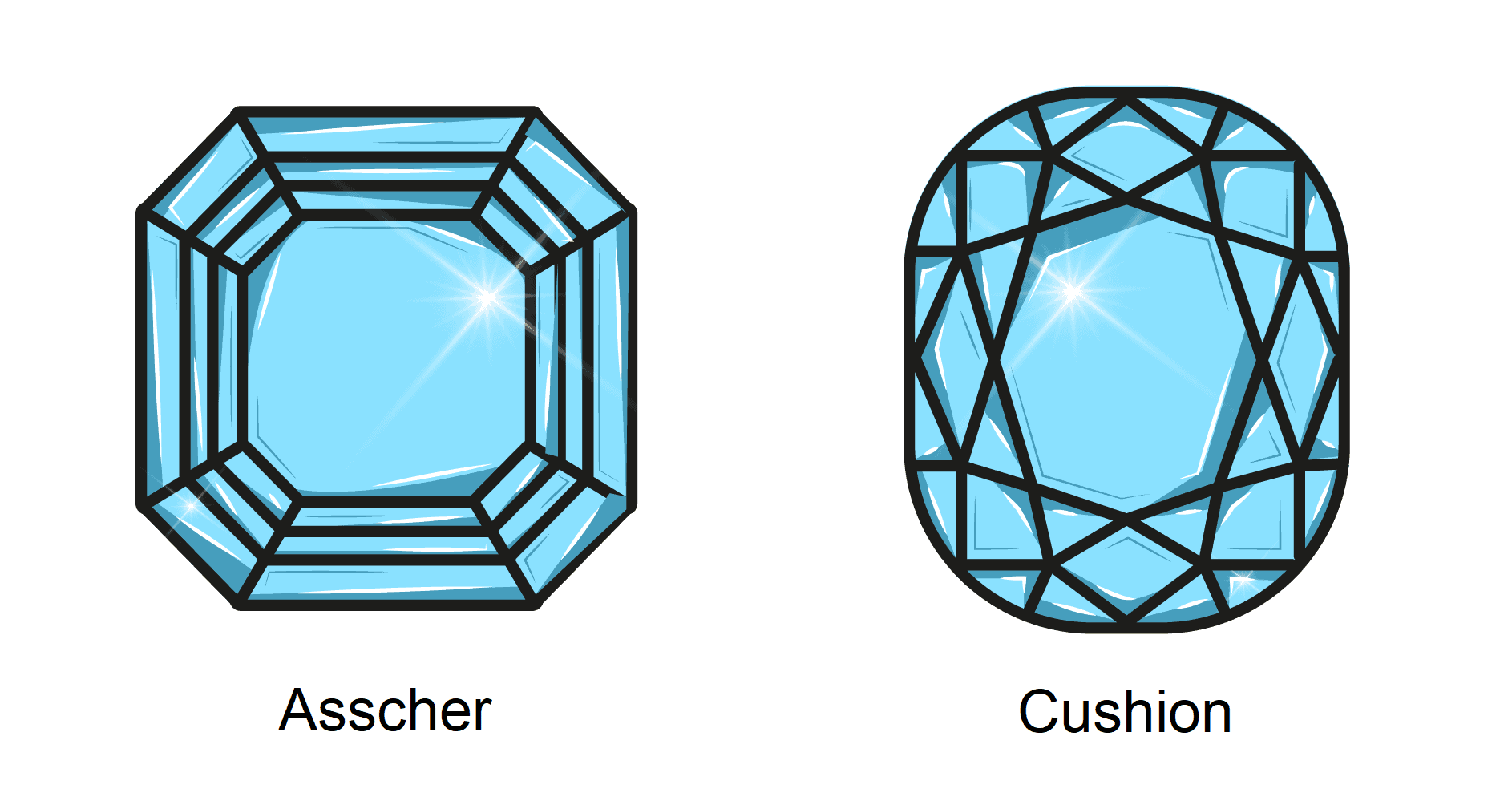 asscher vs. cushion chape graphic