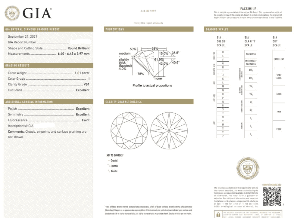 example of a GIA certificate