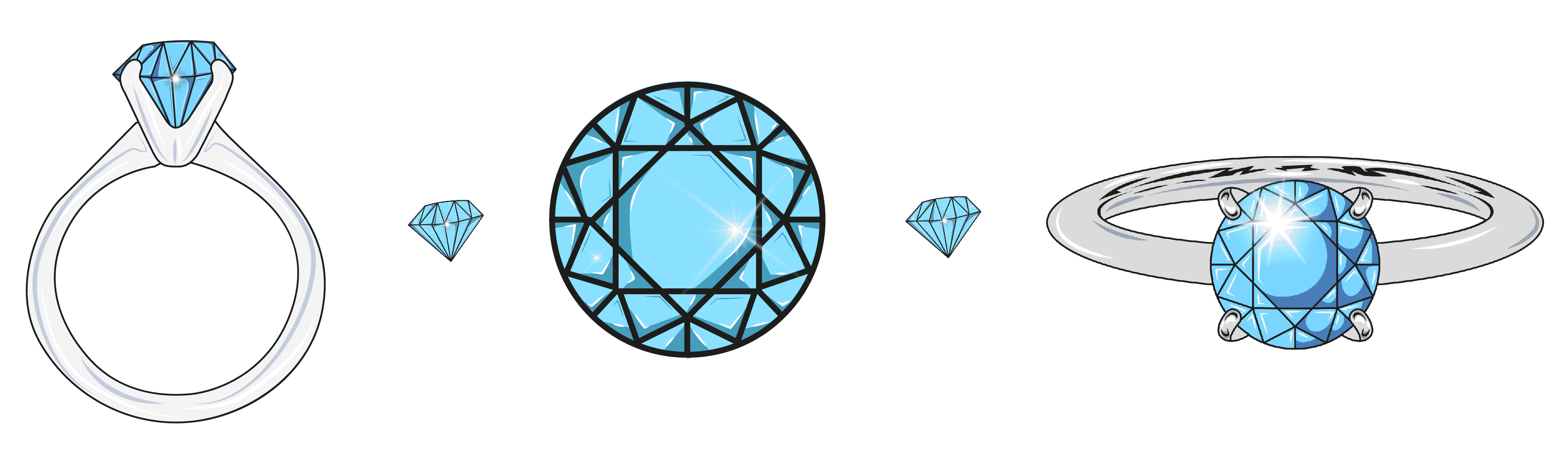 Round cut diamond solitaire ring graphic