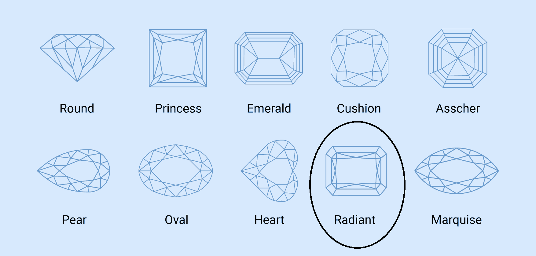 Diamond Shapes - Radiant Cut