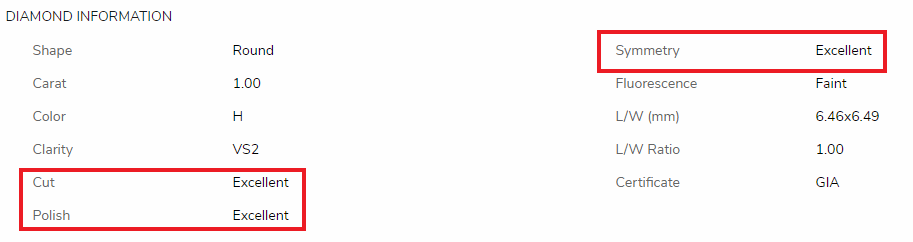 Good Triple Ex Diamond