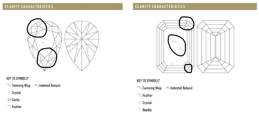 Twinning wisps shown on different diamond shapes