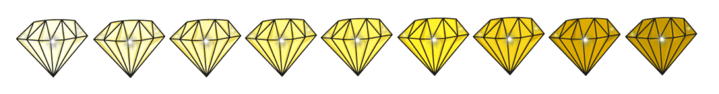 Yellow diamnd color intensity graphic